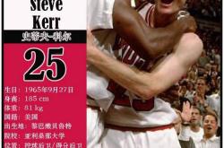 问鼎app詹姆斯在利物浦比赛中夺冠芝加哥公牛赛后强势反弹，网友：芝加哥公牛围绕意大利杯防线松动的简单介绍